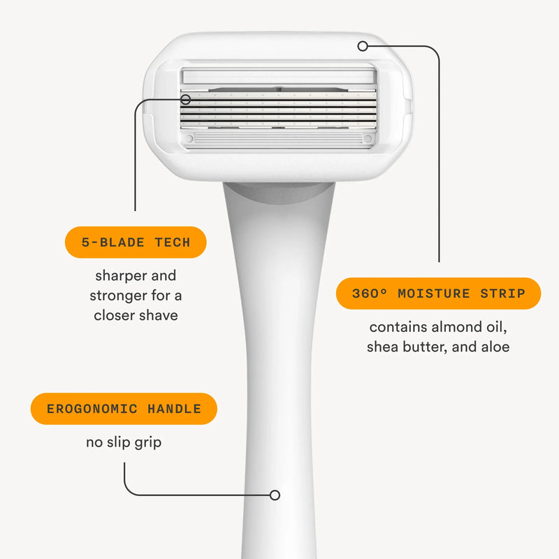 The Shave Kit