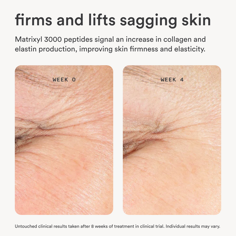 The Ageless Serum